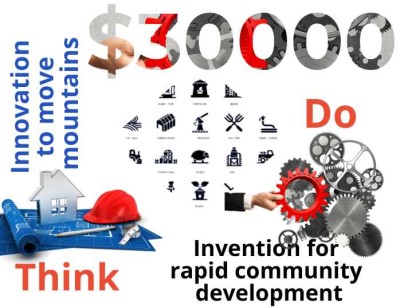 ECOWAS / CEMAC Innovator Or Inventor Loan $30000